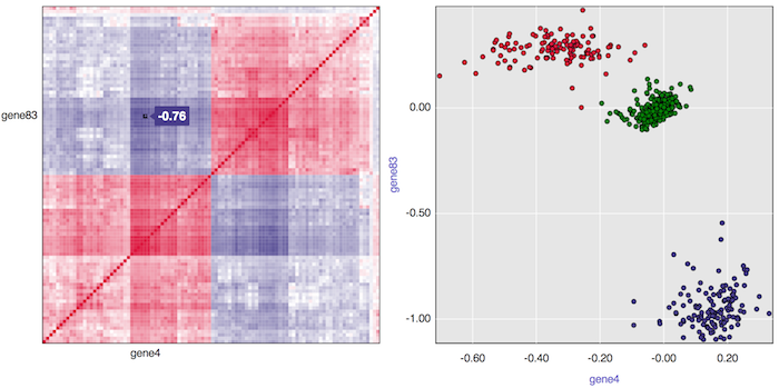 R/qtlcharts example